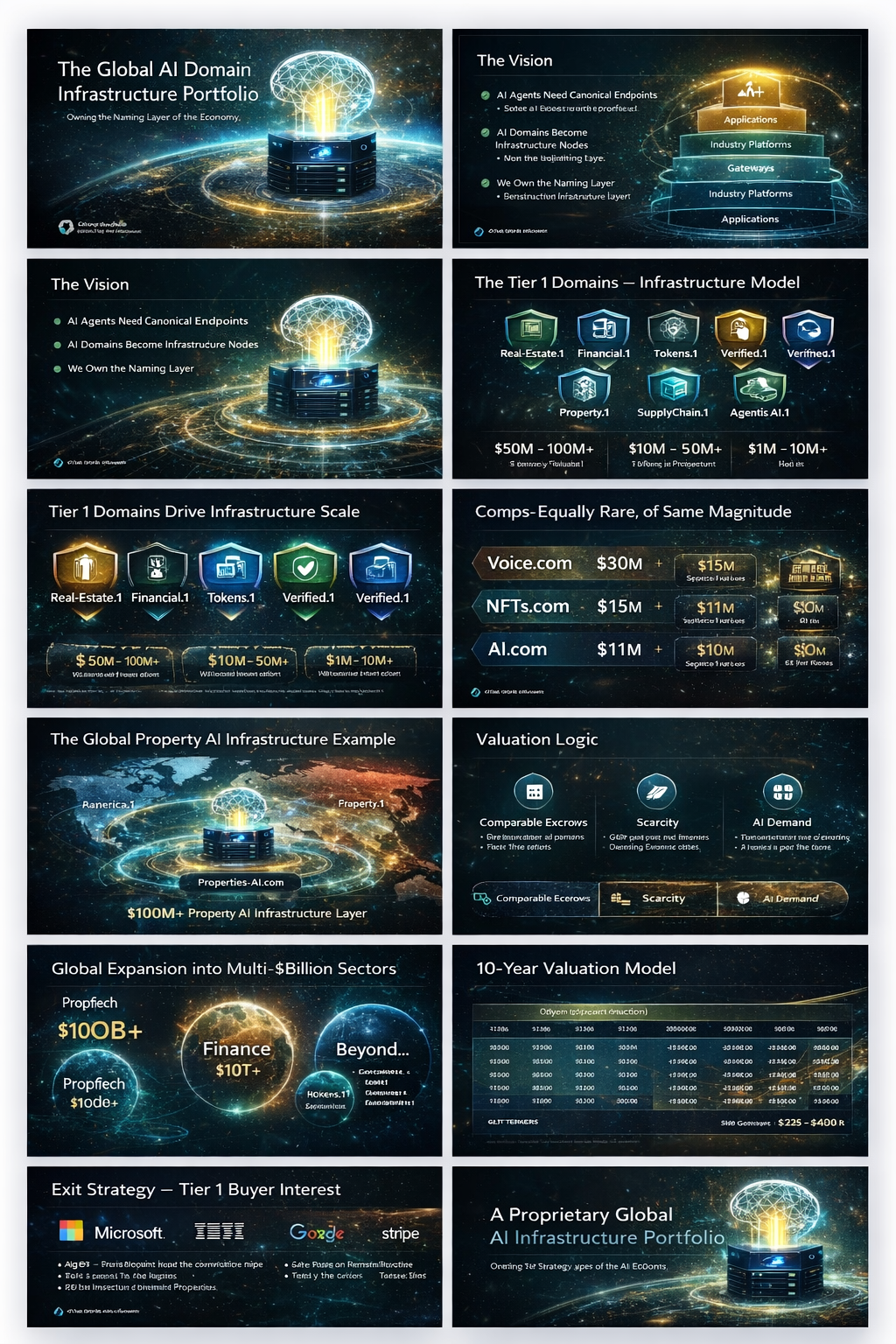 global ai gateway network 6 global ai gateway network 6